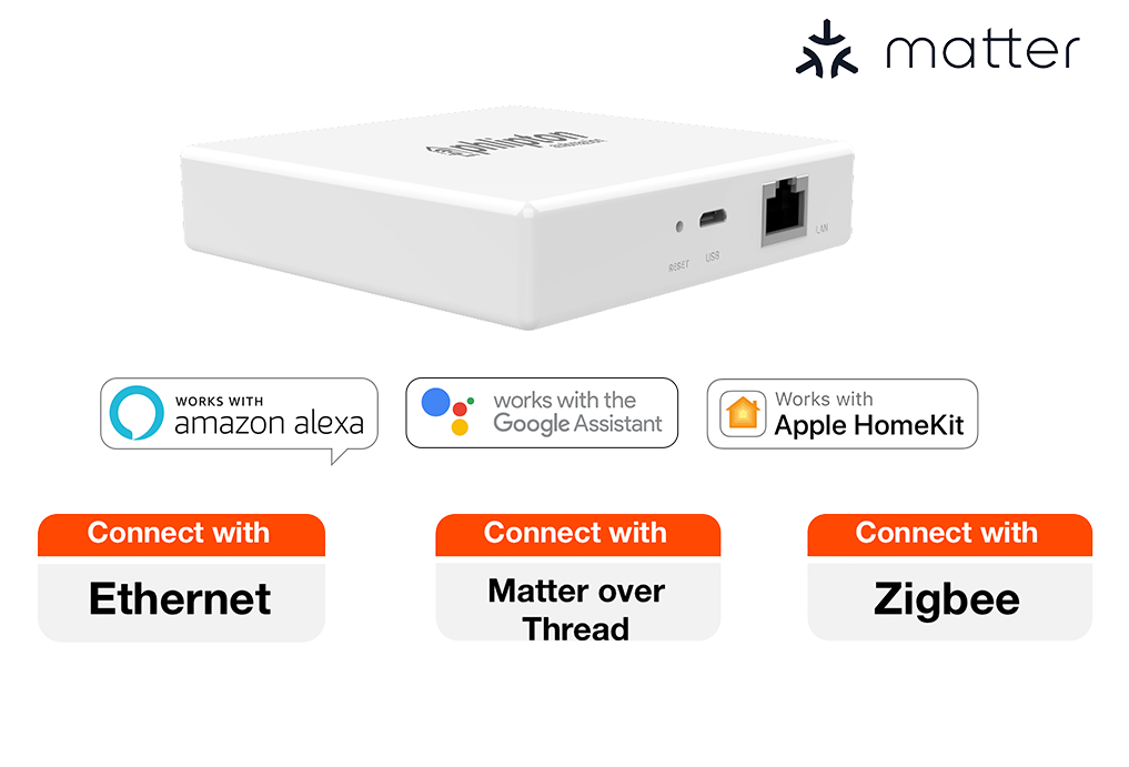 SR55. Wired Apple Homekit & Matter Supported Zigbee & Thred Wired Gateway (only Zigbee lighting supports apple homekit)