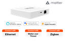 SR32. Wired Apple Homekit & Matter Supported Zigbee & Thred Wired Gateway (only Zigbee lighting supports apple homekit)